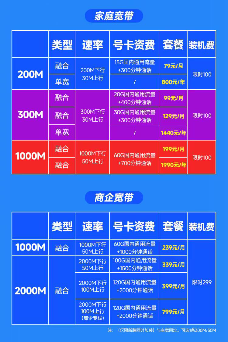 广州电信宽带.png 广州电信宽带.png