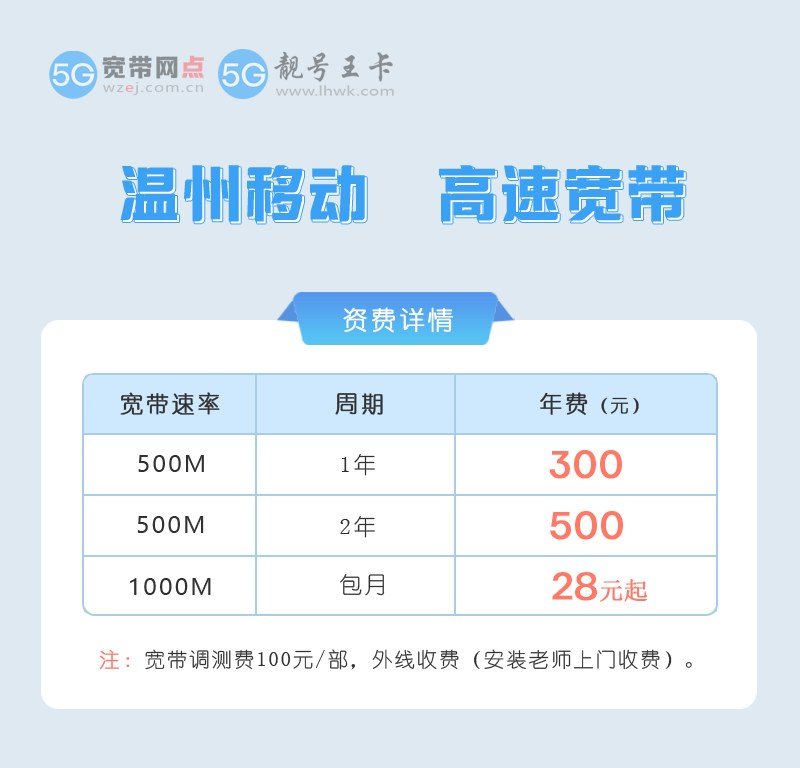 温州移动宽带.png 温州移动宽带.png