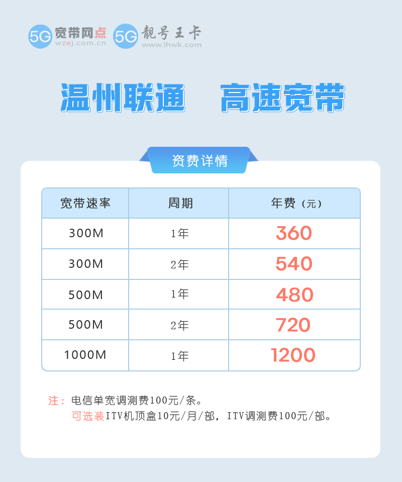 温州联通宽带.png 温州联通宽带.png