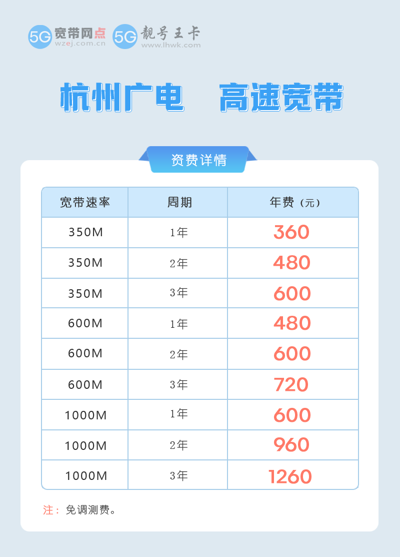 杭州广电单宽带.png 杭州广电单宽带.png