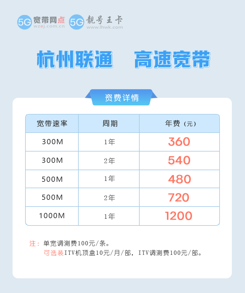 杭州联通宽带.png